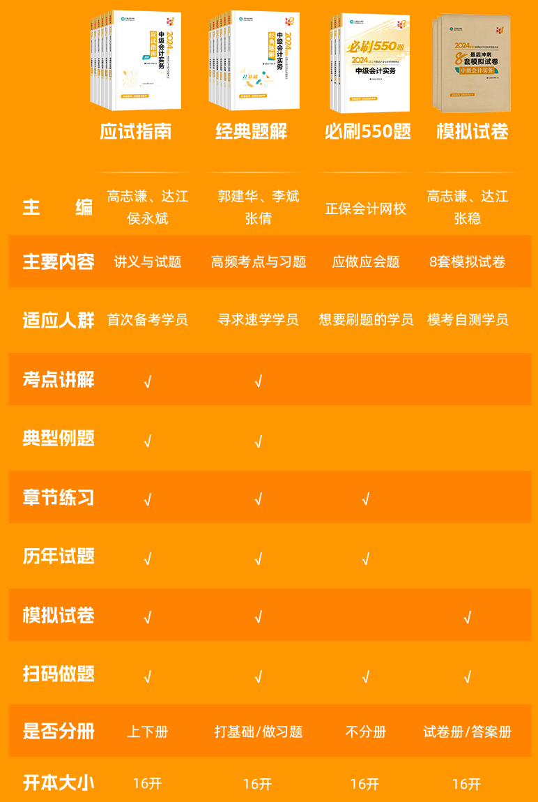2024年中級會計職稱教材什么時候發(fā)布？必須買新的嗎？