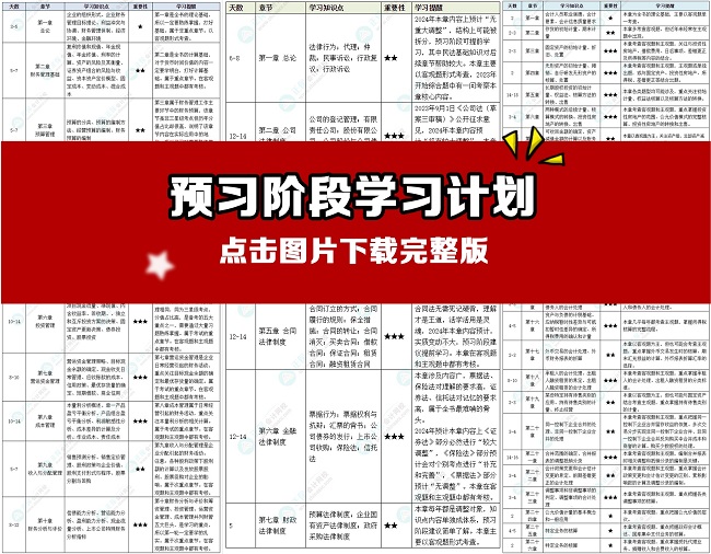 【第7頁】中級會計(jì)報(bào)考問答10頁紙 從報(bào)考到備考全方位指南