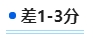 2024中級(jí)會(huì)計(jì)新考季 二戰(zhàn)考生如何規(guī)劃新一輪備考？