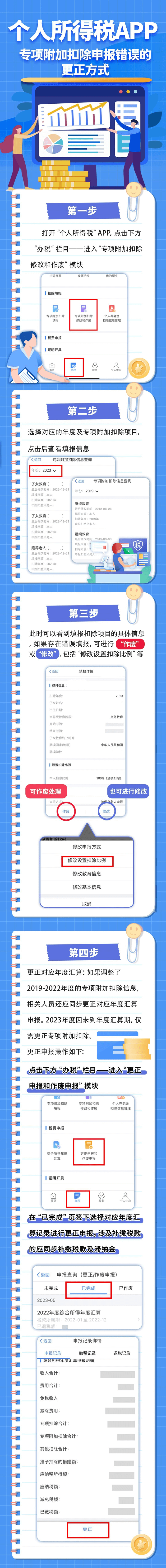 個(gè)稅APP專(zhuān)項(xiàng)附加扣除申報(bào)錯(cuò)誤的更正方式