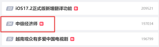 中級經(jīng)濟(jì)師
