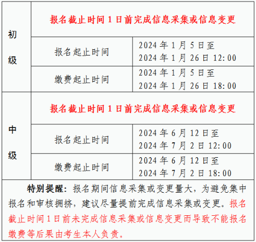 安徽馬鞍山高級會(huì)計(jì)師報(bào)名簡章公布