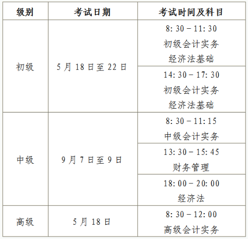 安徽馬鞍山高級會(huì)計(jì)師報(bào)名簡章公布
