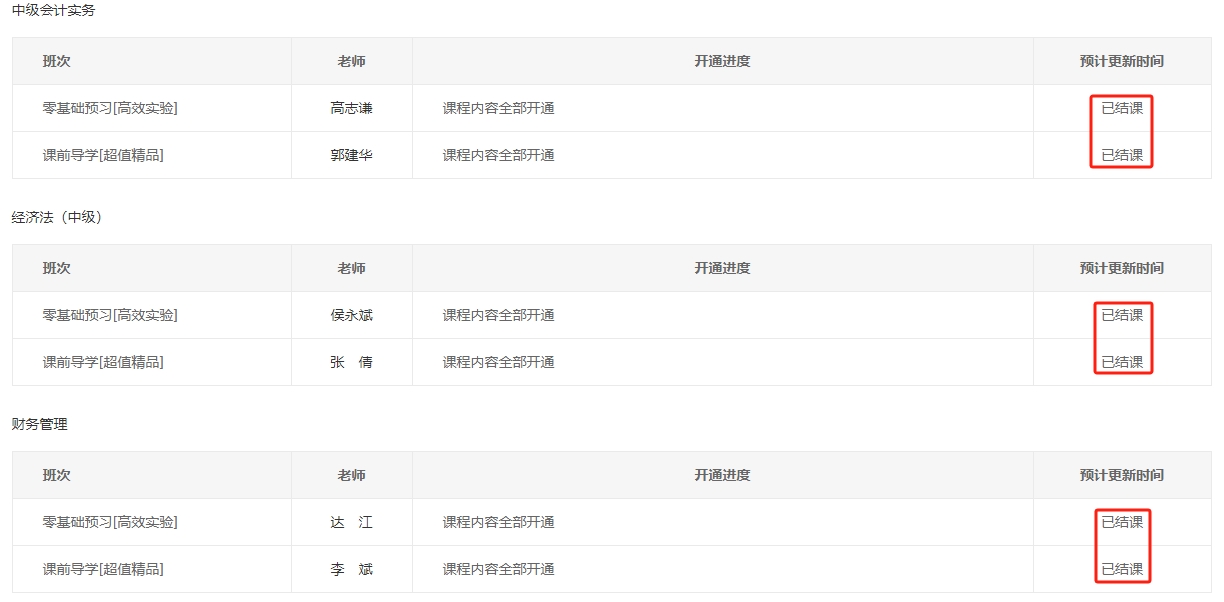 2024年中級(jí)會(huì)計(jì)考試教材還沒有公布 可以先學(xué)哪些內(nèi)容？