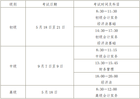 海南2024年初級(jí)會(huì)計(jì)考試時(shí)間縮短 僅8個(gè)批次！