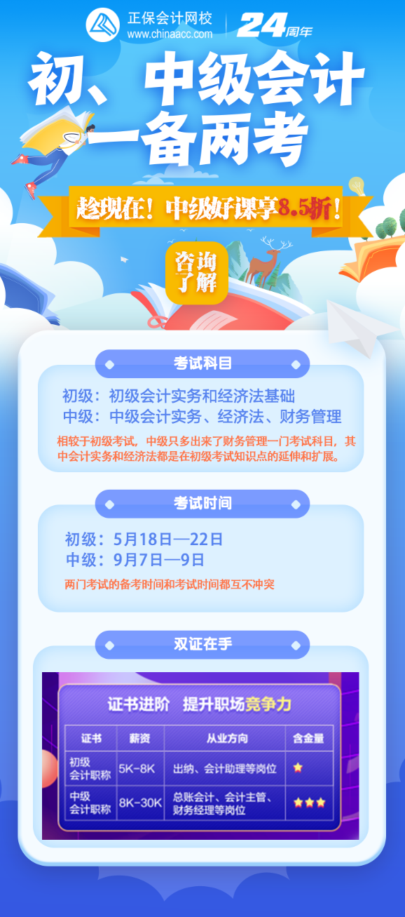 初中級會計都備考怎么樣？一備兩考可行嗎？