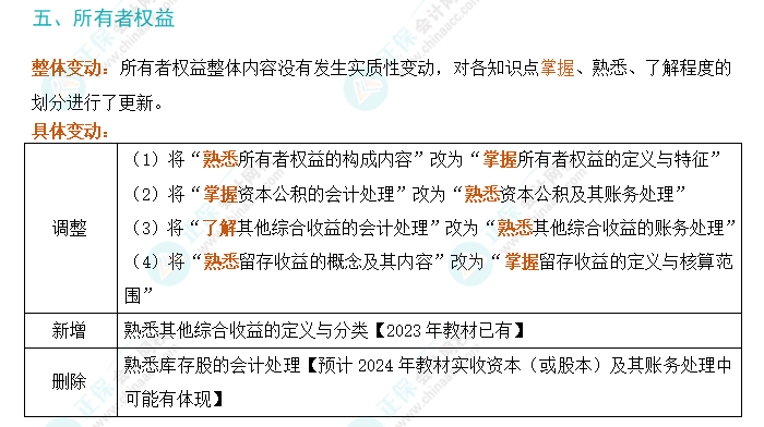 劃重點(diǎn)！2024年初級(jí)會(huì)計(jì)考試大綱變動(dòng)對(duì)比及解讀-《初級(jí)會(huì)計(jì)實(shí)務(wù)》