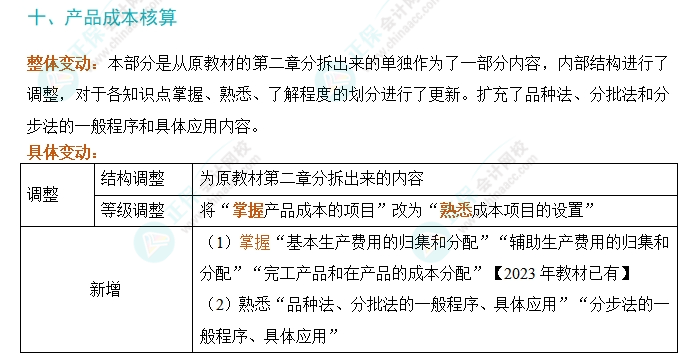 劃重點(diǎn)！2024年初級(jí)會(huì)計(jì)考試大綱變動(dòng)對(duì)比及解讀-《初級(jí)會(huì)計(jì)實(shí)務(wù)》
