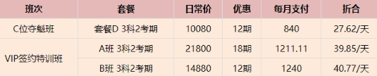 今天臘八！大家吃臘八蒜還是喝臘八粥？