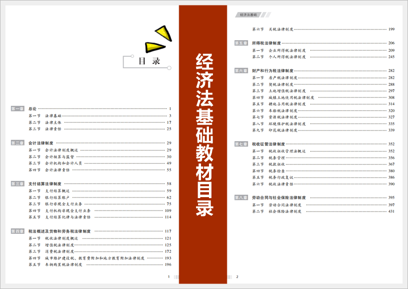 初級(jí)會(huì)計(jì)官方教材亮相！各章要求掌握的學(xué)習(xí)重點(diǎn)有哪些？