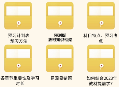 2024年中級(jí)會(huì)計(jì)備考大家都在用的學(xué)習(xí)資料 快來看看！