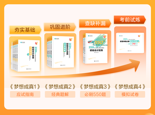 初級會計考試用書現(xiàn)貨速發(fā)~2月1日將調(diào)價快速搶購！