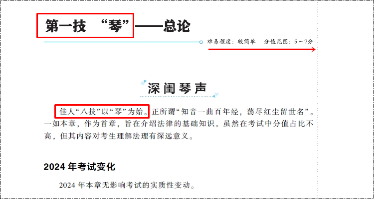 收到書了嗎？開始初級(jí)會(huì)計(jì)備考了嗎？零基礎(chǔ)考生可能缺這一套書！