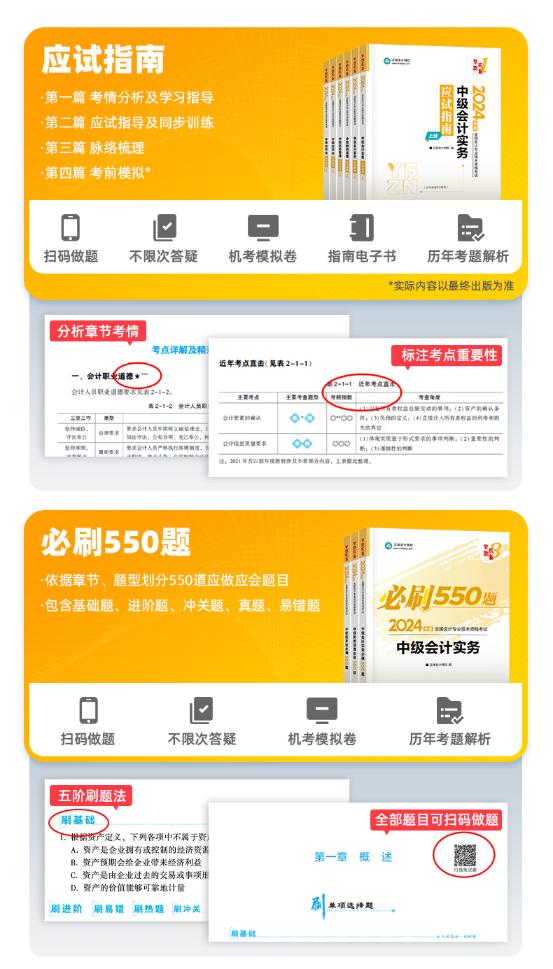 不了解網(wǎng)校的中級會計系列圖書？帶你走進它們的世界！