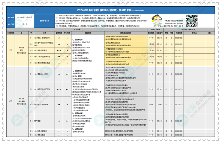 快來領(lǐng)~2024年初級會(huì)計(jì)學(xué)習(xí)計(jì)劃打卡表新鮮出爐！拖延癥很適用！