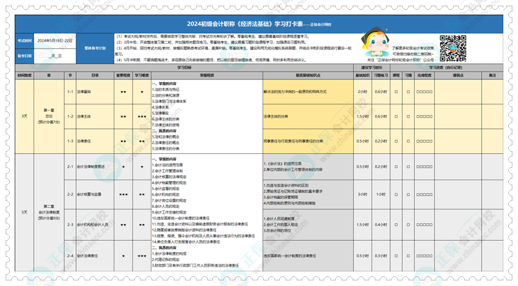 快來領(lǐng)~2024年初級會(huì)計(jì)學(xué)習(xí)計(jì)劃打卡表新鮮出爐！拖延癥很適用！