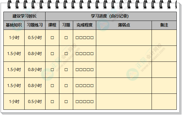 快來領(lǐng)~2024年初級會(huì)計(jì)學(xué)習(xí)計(jì)劃打卡表新鮮出爐！拖延癥很適用！