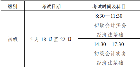2024年四川省初級會計報名狀態(tài)查詢入口開通！你查了嗎？
