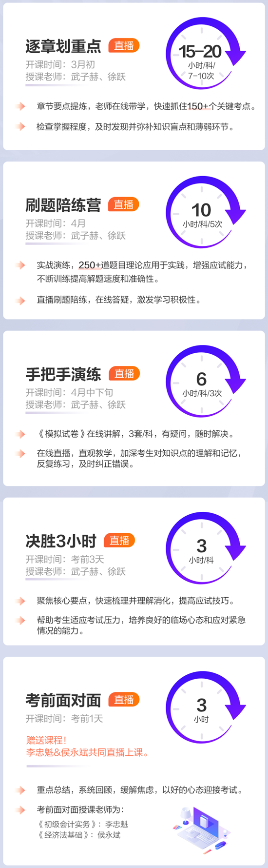 5折上新課啦！初級會計考前刷題密訓班 限時199/2科 全程直播 包郵贈書