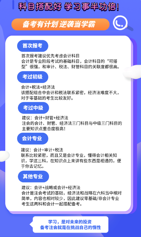 2024年CPA報(bào)考常識(shí)科普 一篇帶你掃盲！