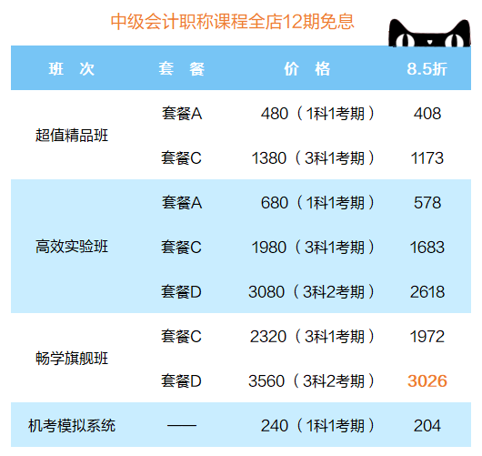 正保會(huì)計(jì)中級(jí)會(huì)計(jì)職稱課程優(yōu)惠一覽