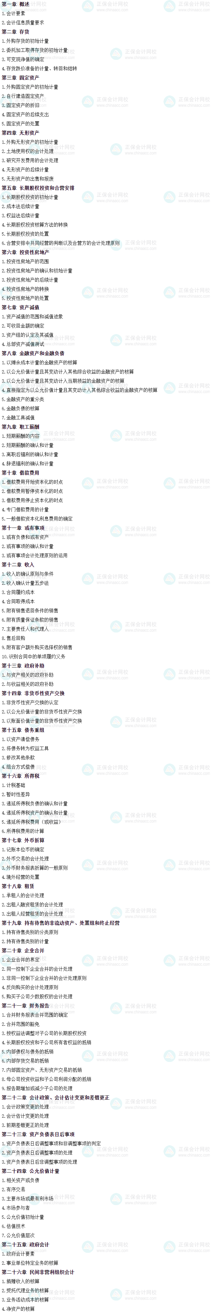 【一圖了解】中級(jí)會(huì)計(jì)實(shí)務(wù)117個(gè)重要考點(diǎn) 碼住先學(xué)！