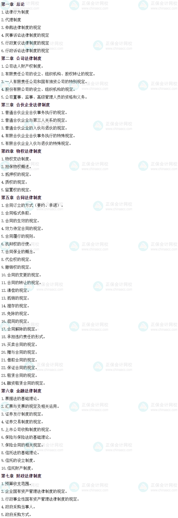 【一圖了解】中級會計經(jīng)濟(jì)法60個重要考點(diǎn) 預(yù)習(xí)備考有側(cè)重！
