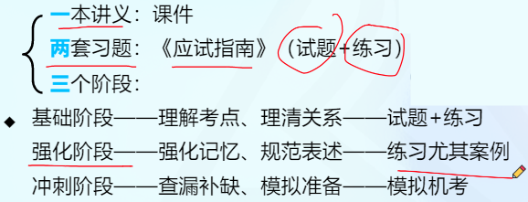 注會經(jīng)濟(jì)法備考1