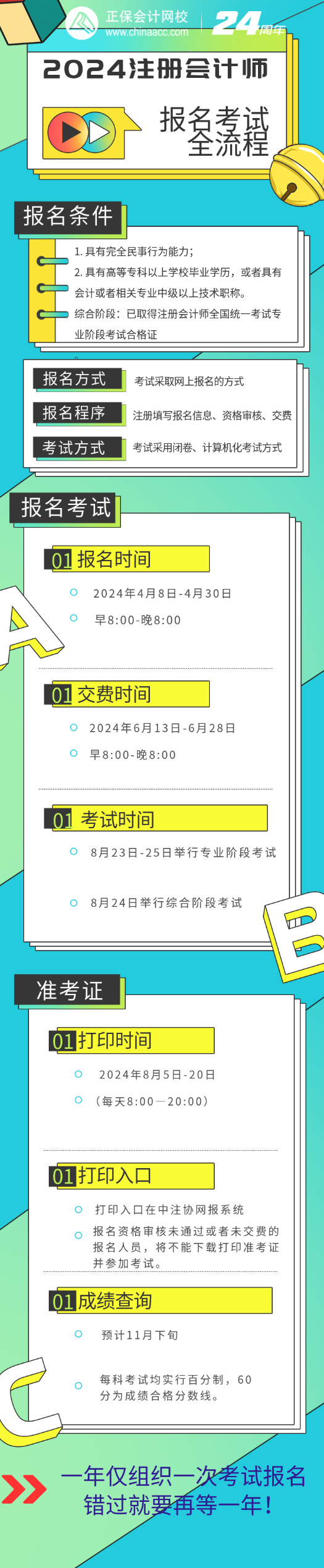 2024注冊(cè)會(huì)計(jì)師報(bào)考重要時(shí)間節(jié)點(diǎn)一覽表！