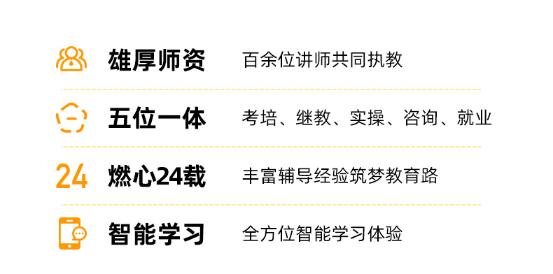 圖書預(yù)售：2024年中級會計書課同購 低至4折！