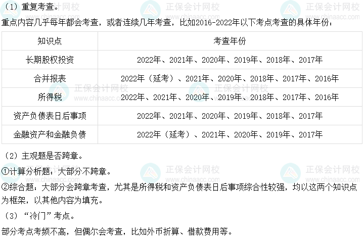 中級(jí)會(huì)計(jì)實(shí)務(wù)主觀題占55分！答題攻略get一下！