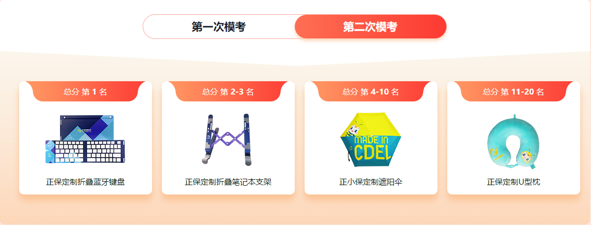 萬人?？技?zhàn)正酣 多人滿分閃耀登場！速來參與贏取豐厚獎品！