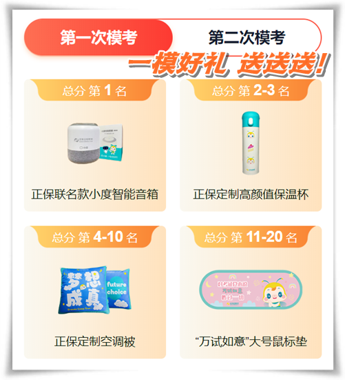 初級(jí)會(huì)計(jì)萬(wàn)人模考雙百大神頻頻上榜 我還有機(jī)會(huì)答題贏好禮嗎？