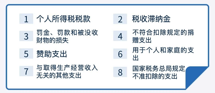 個人所得稅經(jīng)營所得匯算清繳已經(jīng)進入倒計時，哪些支出不可以扣除