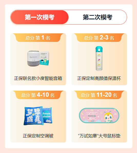 速來領(lǐng)獎(jiǎng)！2024初級會計(jì)第一次萬人?？即筚惈@獎(jiǎng)名單新鮮出爐啦~