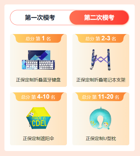 速來領(lǐng)獎(jiǎng)！2024初級會計(jì)第一次萬人模考大賽獲獎(jiǎng)名單新鮮出爐啦~