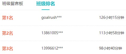 2024年初中級經(jīng)濟(jì)師預(yù)計8月份開始報名 現(xiàn)在要做哪些準(zhǔn)備？