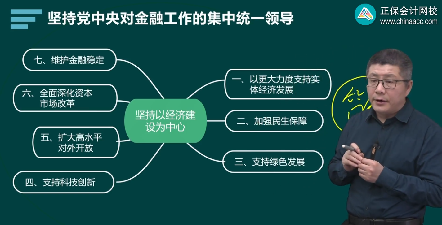2024年高級經(jīng)濟師金融基礎(chǔ)班開課了 干貨滿滿！