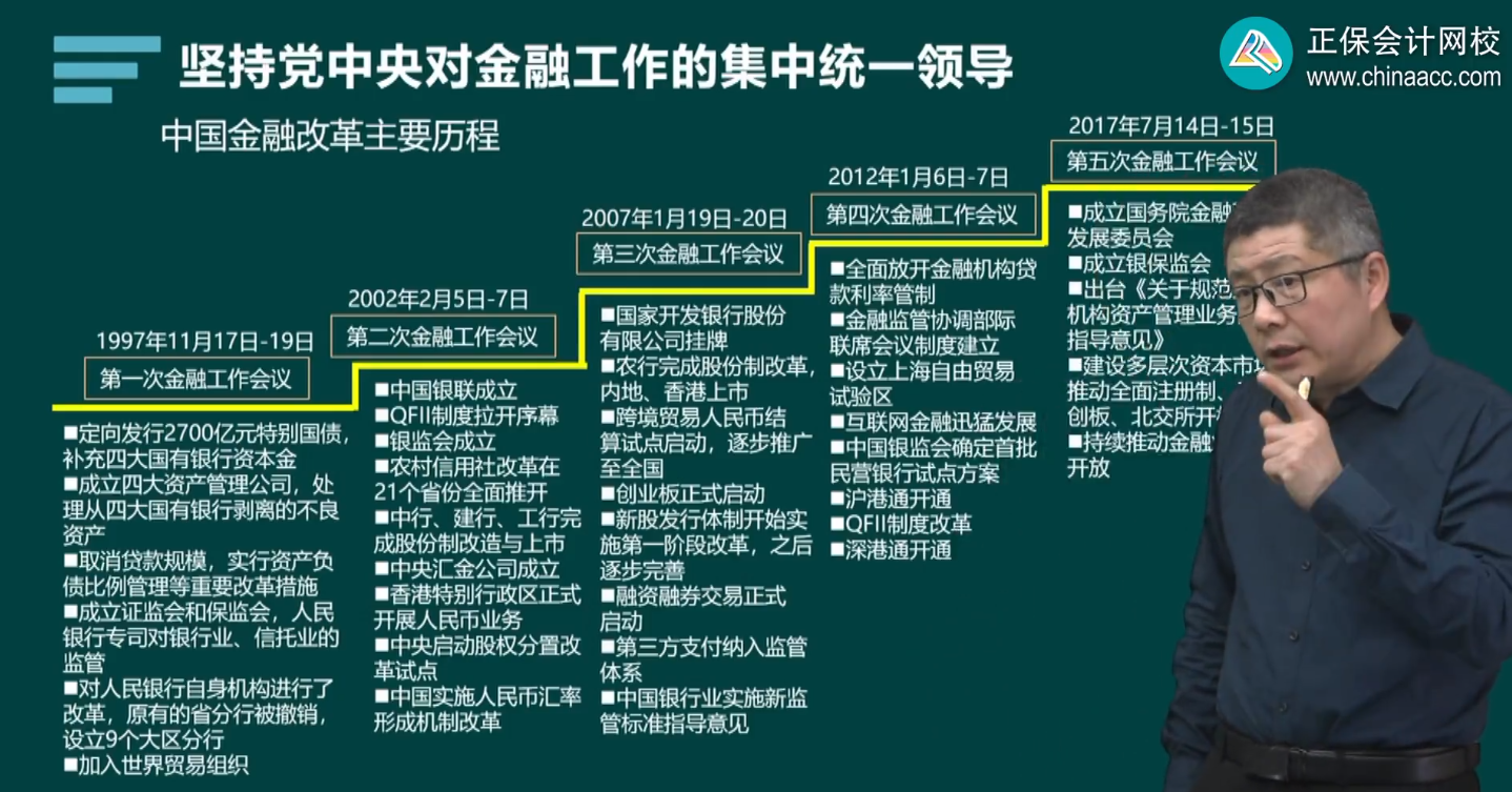 2024年高級經(jīng)濟師金融基礎(chǔ)班開課了 干貨滿滿！