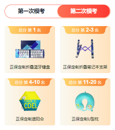 初級(jí)會(huì)計(jì)萬(wàn)人?？级＊?jiǎng)品