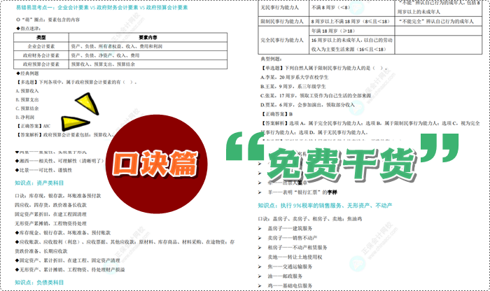 初會考試倒計時！“考前沖刺搶分資料包”一站式免費領(lǐng)取 再也不用東奔西走