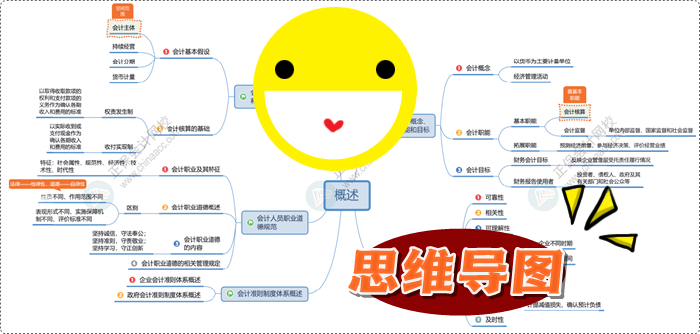 初會考試倒計時！“考前沖刺搶分資料包”一站式免費領(lǐng)取 再也不用東奔西走