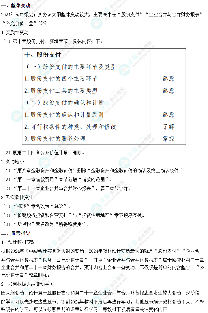 2024年中級會計(jì)實(shí)務(wù)教材發(fā)布后怎么學(xué)？