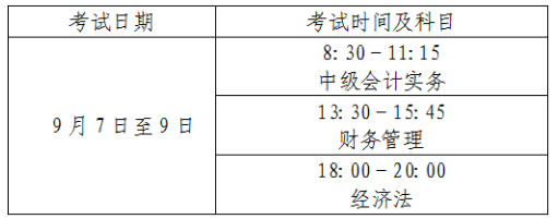 北京2024年中級會計職稱報名簡章公布！6月12日起報名