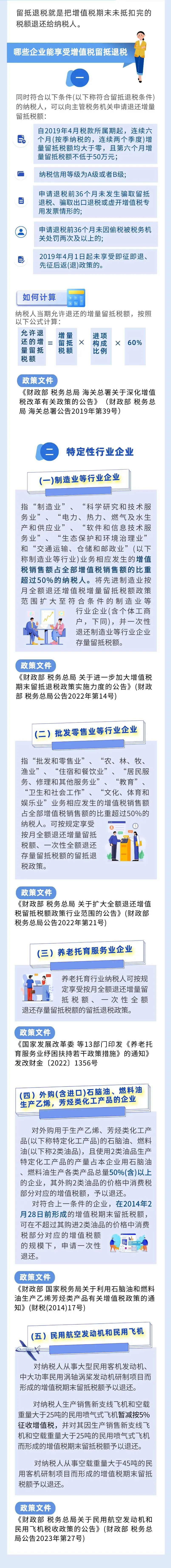 增值稅留抵退稅！