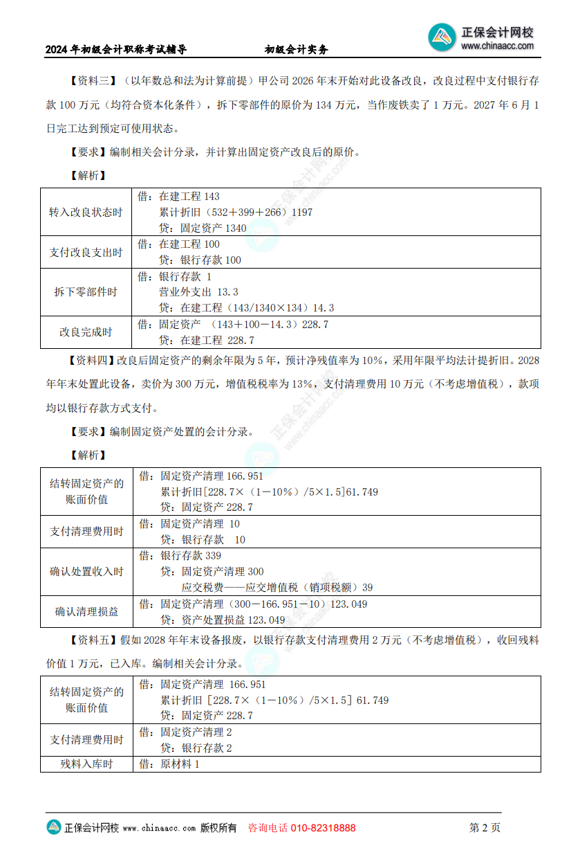 【答案下載】初級會計(jì)實(shí)務(wù)高志謙老師母儀天下：非流動資產(chǎn)專題答案下載