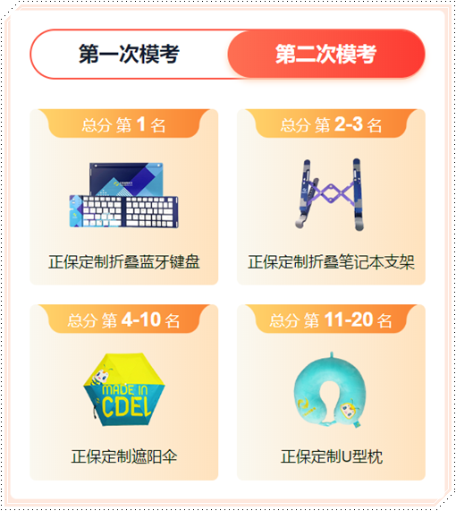 初級(jí)會(huì)計(jì)第二次?？即筚惢馃徇M(jìn)行中！雙百大神頻頻上榜 有訣竅？