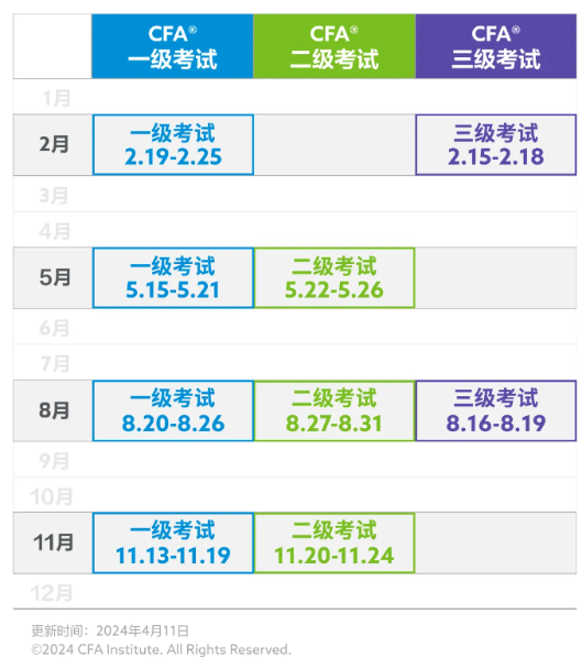 今日截止！11月早鳥報名結(jié)束！