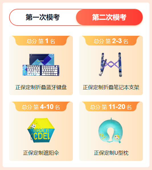 2024年初級會計(jì)第二次萬人模考大賽獲獎名單公布！快來查看~