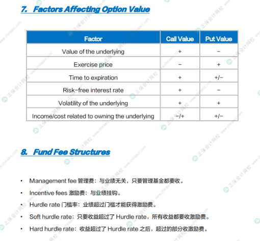 CFA考前四頁(yè)紙！帶你實(shí)現(xiàn)考前彎道超車(chē)！